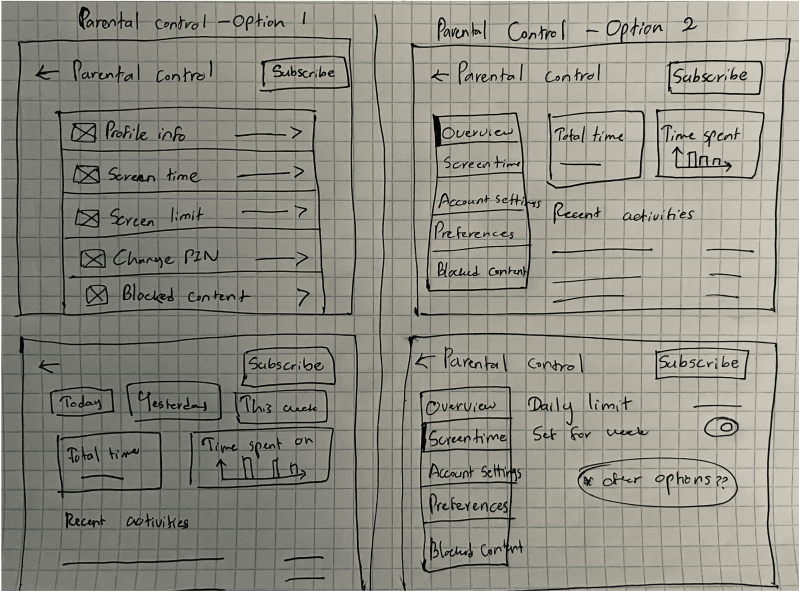 parental-controls-sketch