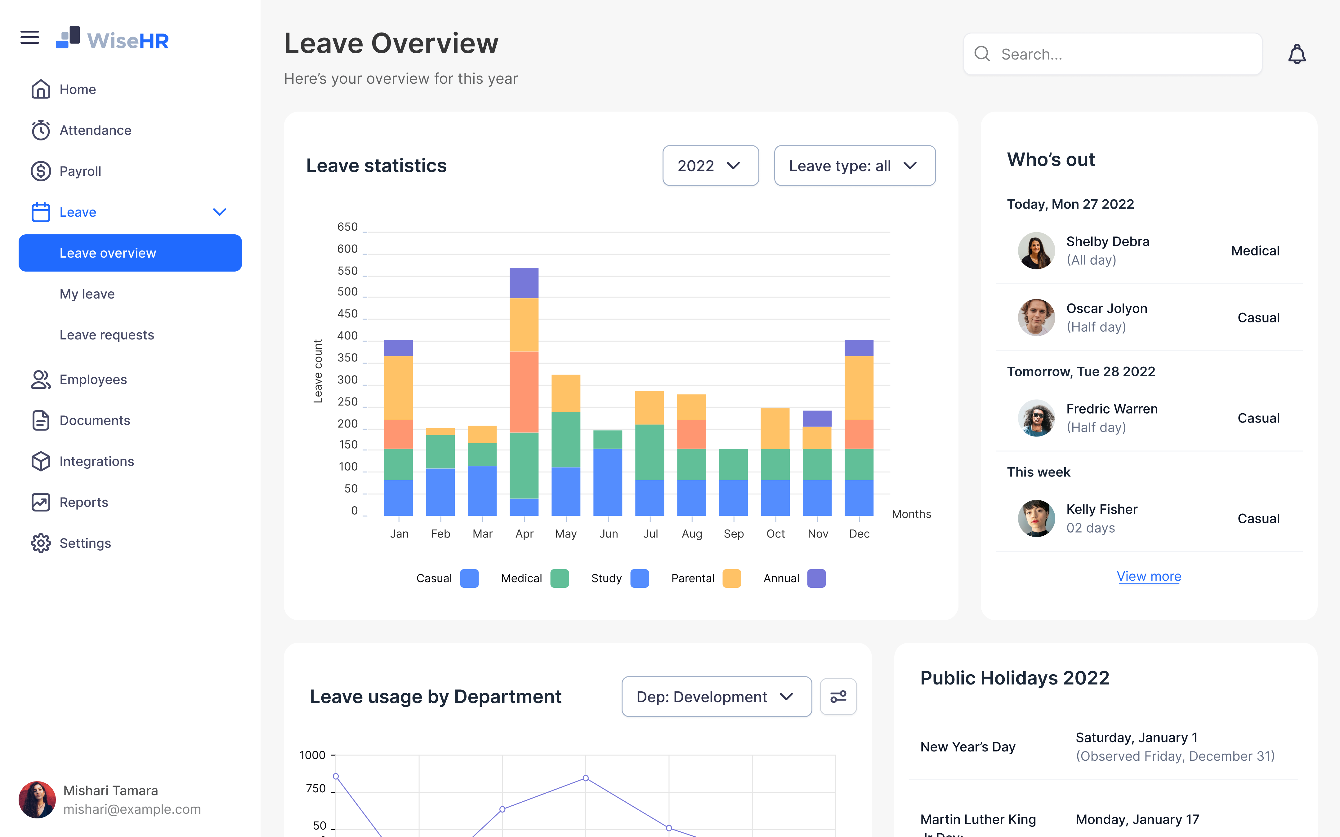 Leaves-overview